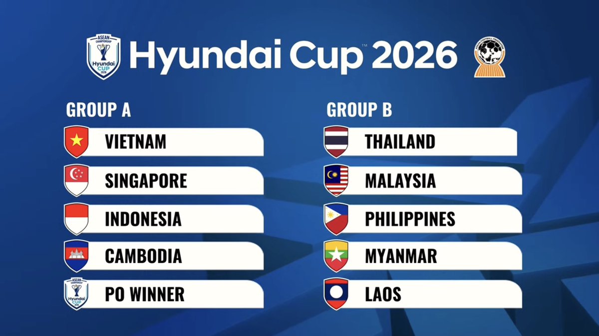 Not bad!! #AFFHyundaiCup2026