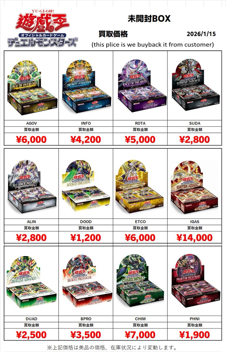 遊戯王買取情報 スタンプエディション 4000円 No. COMPLETE FILE 18000