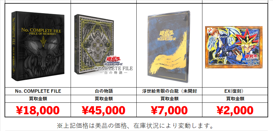 遊戯王買取情報 スタンプエディション 4000円 No. COMPLETE FILE 18000