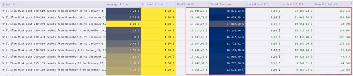 Shelpid.WI3M tweet media