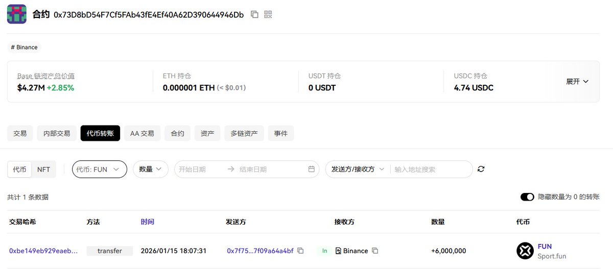 小C | 🔶BNB tweet media