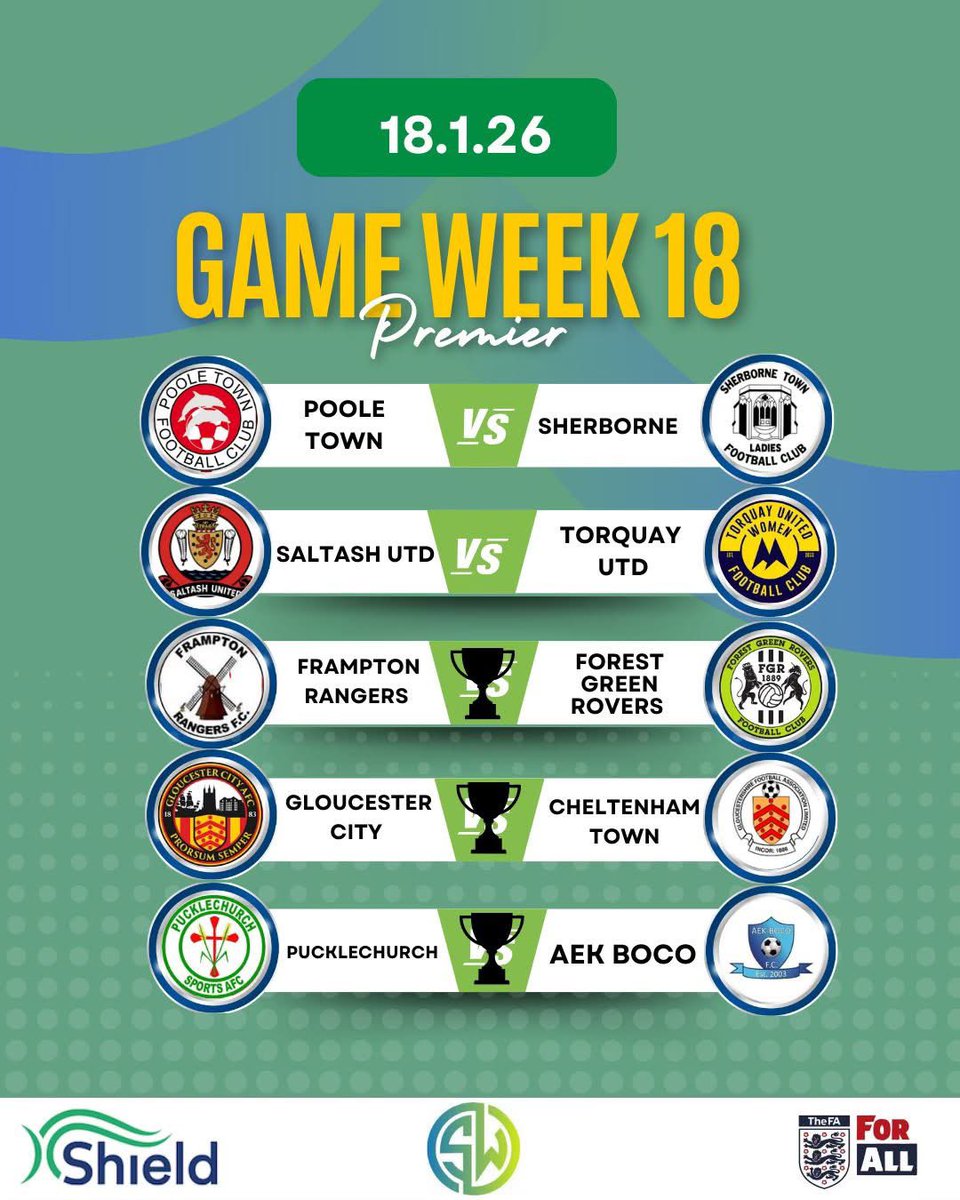 South West Regional Womens Football League tweet media