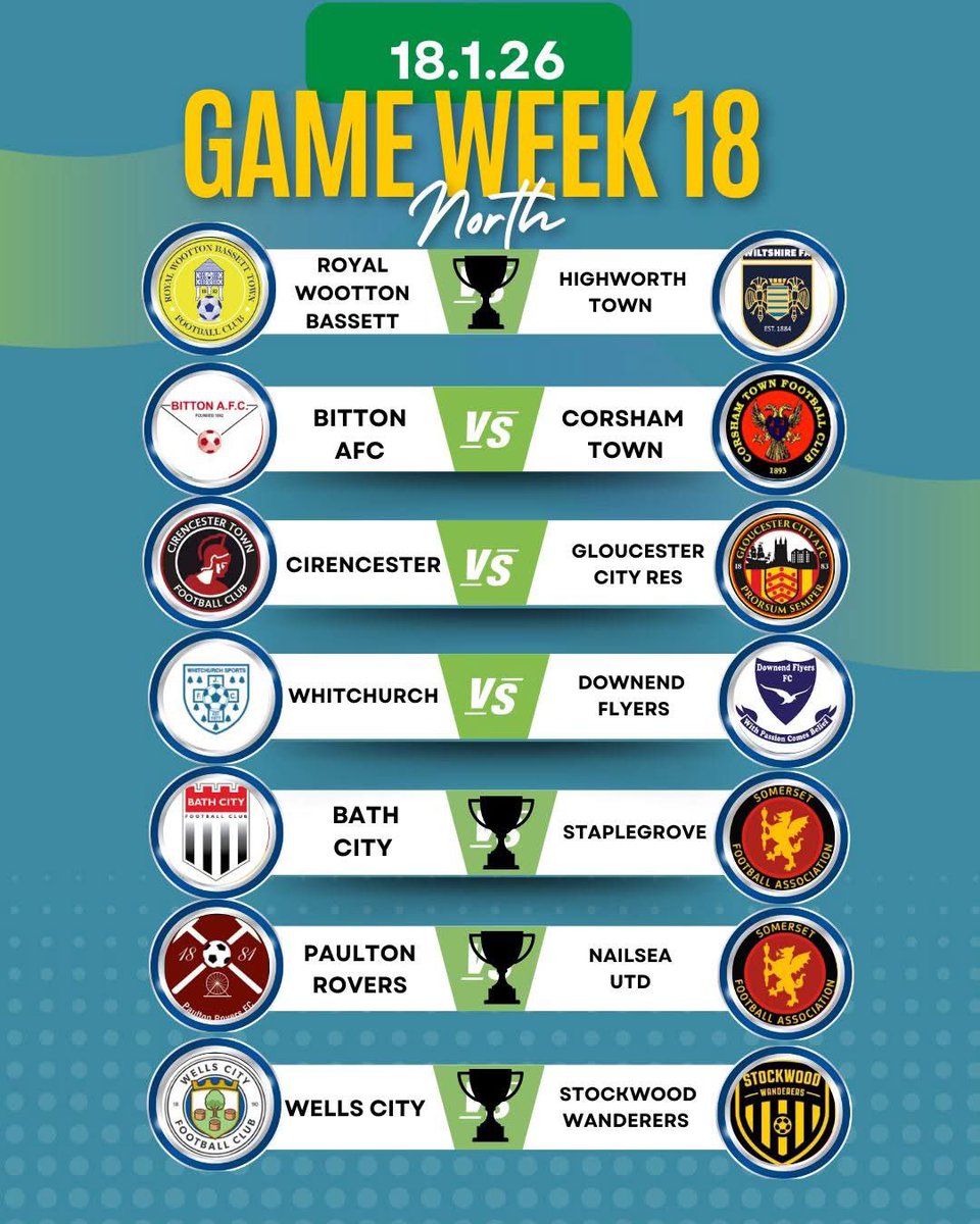 South West Regional Womens Football League tweet media