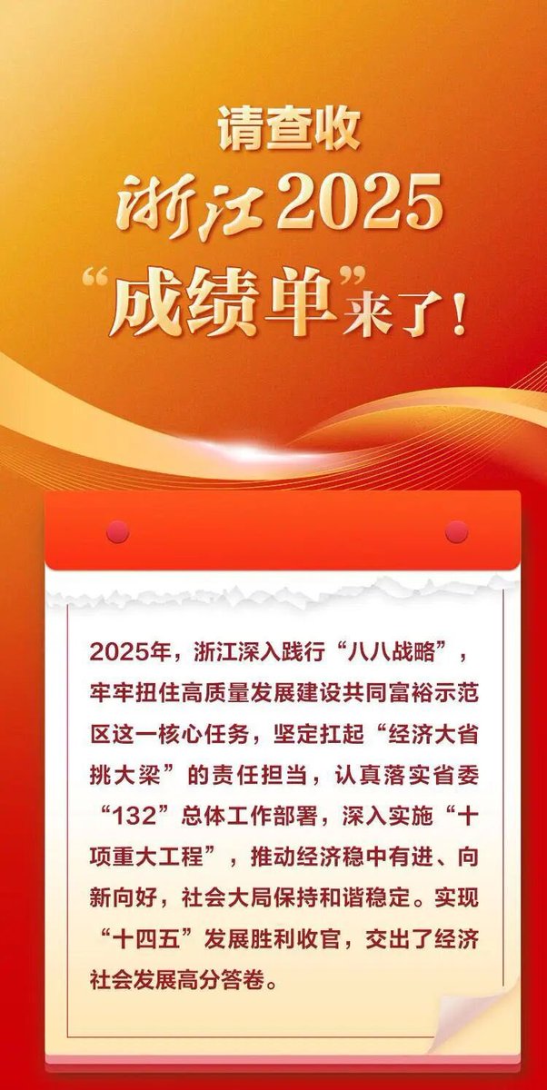 Novaaaaaaa777's tweet photo. 聚焦浙江两会，新一年新气象，新起点新澎湃！
#浙江两会 https://t.co/DajwiTXCgI