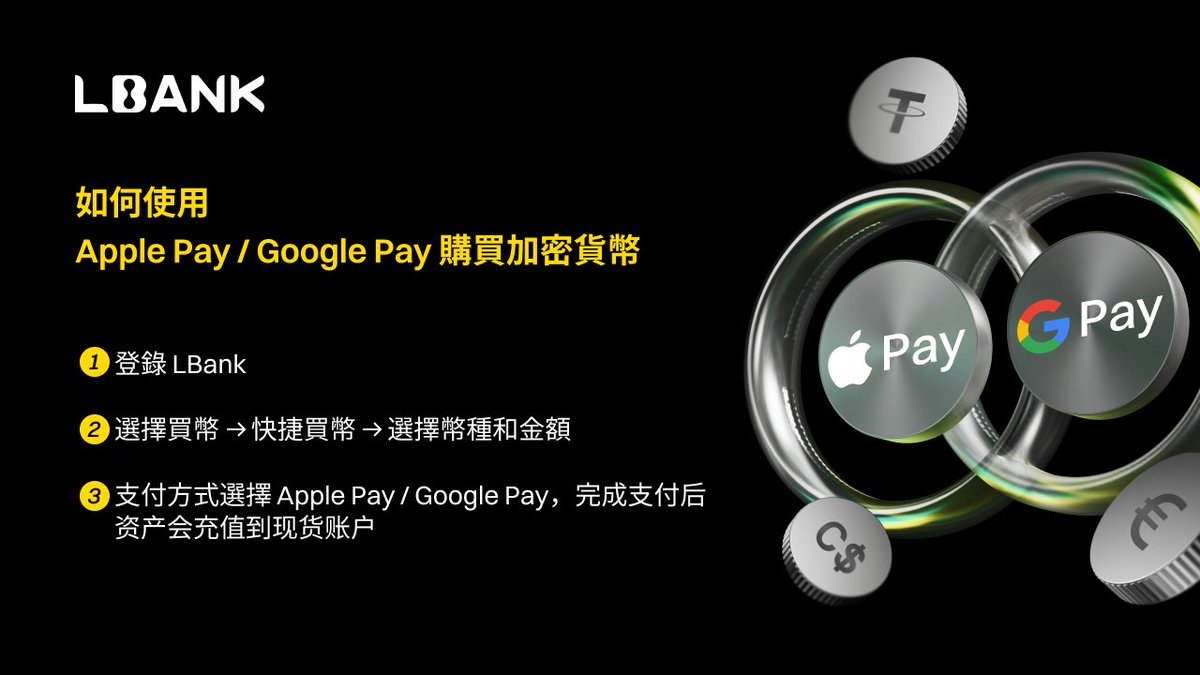 🛒 使用Apple Pay 或Google Pay 三步驟購買加密貨幣現已在LBank 上線，0 手續費💸 📲 第一步登入💰 第二步一鍵購買✓  第三步使用