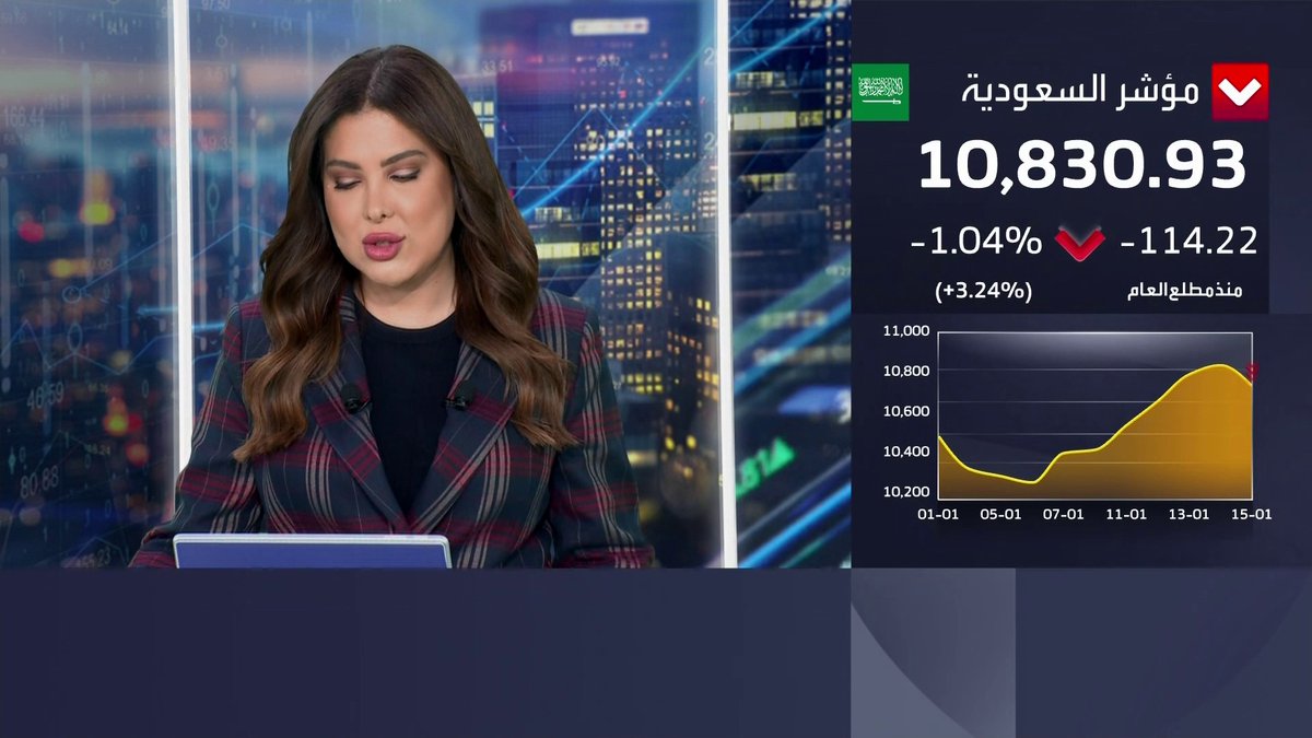 بنك SNB يبدأ طرح صكوك مقومة بالدولار والتسغير الأولي عند 6.625% غداء عمل _Business 