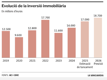 Jordi Salvador Duch tweet media