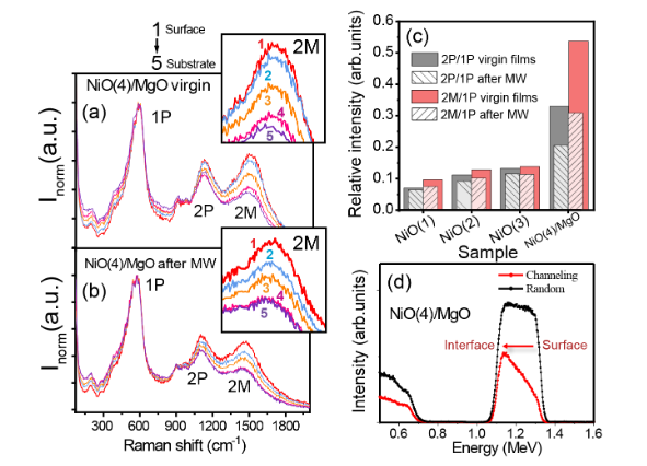 Condensed Matter MDPI tweet media