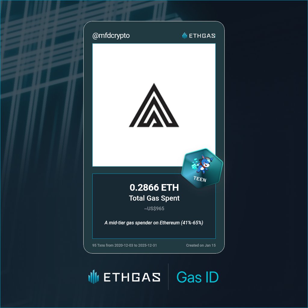 Just unlocked my Gas ID via ETHGas 🪪

I'm a Teen Jack with 0.2866 ETH spent on gas since Beacon Chain - now fueling my climb to the Gasless Future and earned 120 Beans already. 

Reveal yours at ethgas.com/community/gas-…