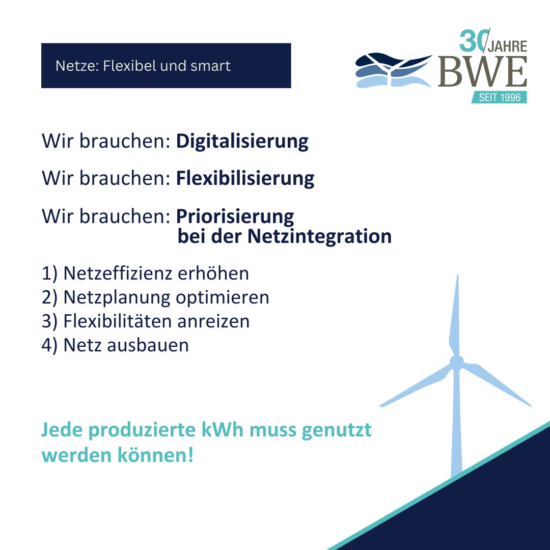 Bundesverband WindEnergie e.V. tweet media