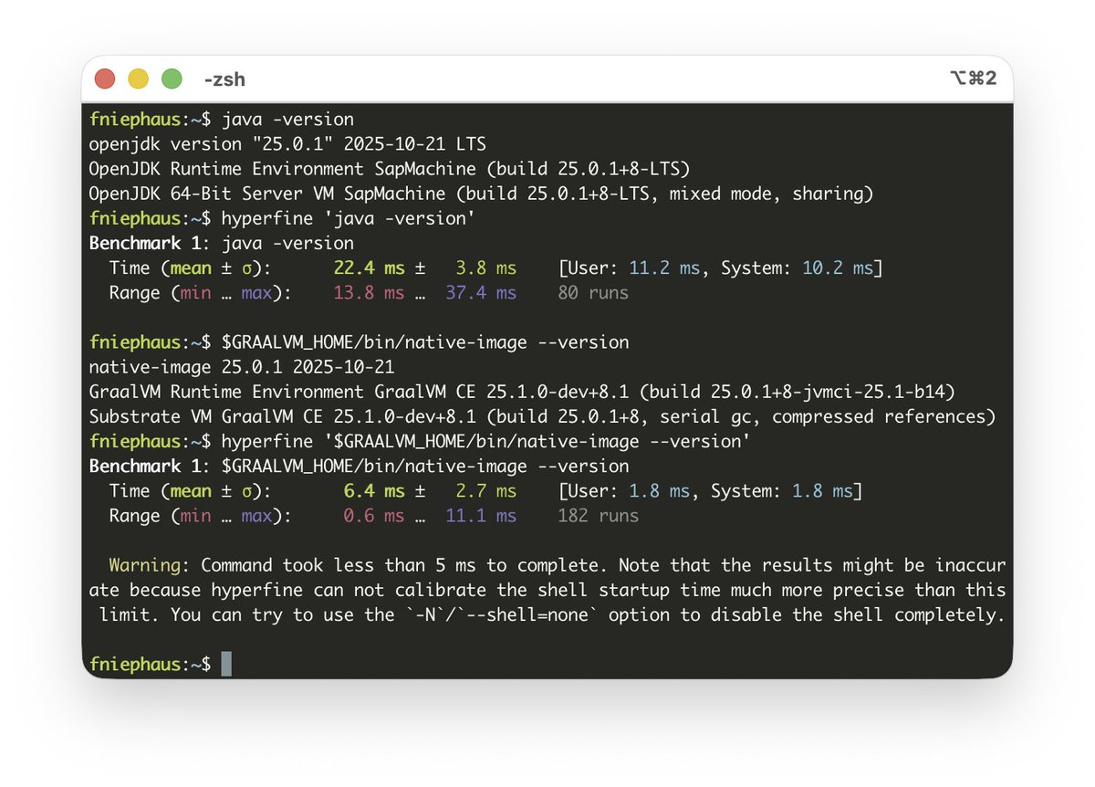 Fabio Niephaus tweet media
