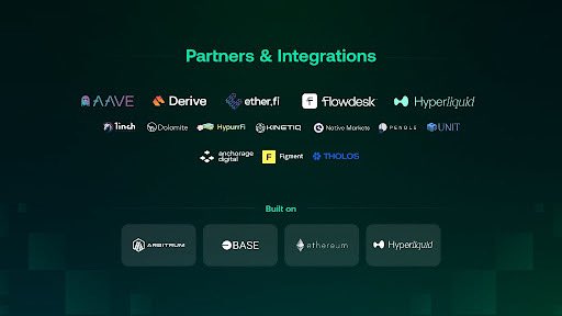 "Standing on the shoulders of giants." 

That’s the secret to our +194.5% returns since Dec '23.

We deliver alpha at scale simply because we work with the #1 :

👻 <a href="/aave/">Aave</a>: #1 Lending. DeFi isn't DeFi without it. (<a href="/StaniKulechov/">Stani.eth</a> <a href="/Marczeller/">Marc ”七十 Billy” Zeller</a> pls go get a beer &amp; make peace 🤝)

📈