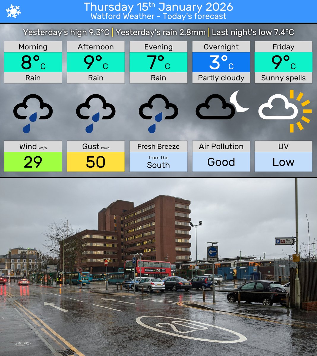 Rain forecast for most of the day, it'll also be noticeably windy by late afternoon and early evening, winds are from the south.

Overnight: partly cloudy with a low of 3°C

Friday: looking much nicer with sunny spells through the day, winds continue from the south, a high of