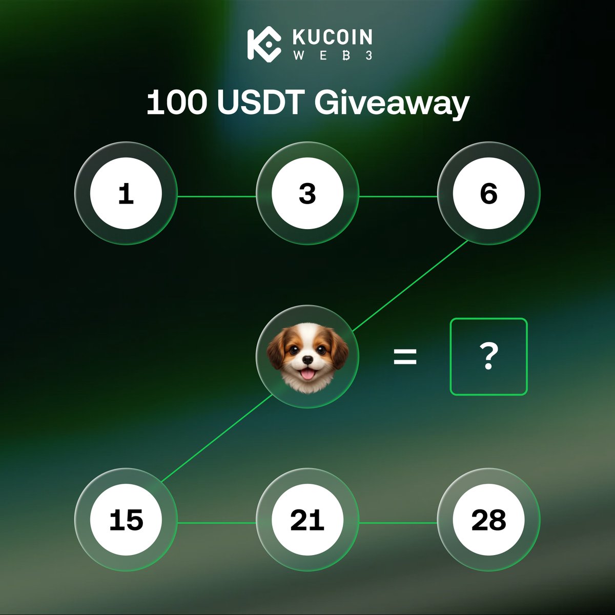 Brain reset moment 🧠
🐶 = ?
Not a random sequence.

To Enter
1️⃣ Like + Bookmark + tag 3 frens
2️⃣ Repost your answer with #KuCoinWalletMathCheck

Join here 👇
gleam.io/6muJe/kucoin-w…