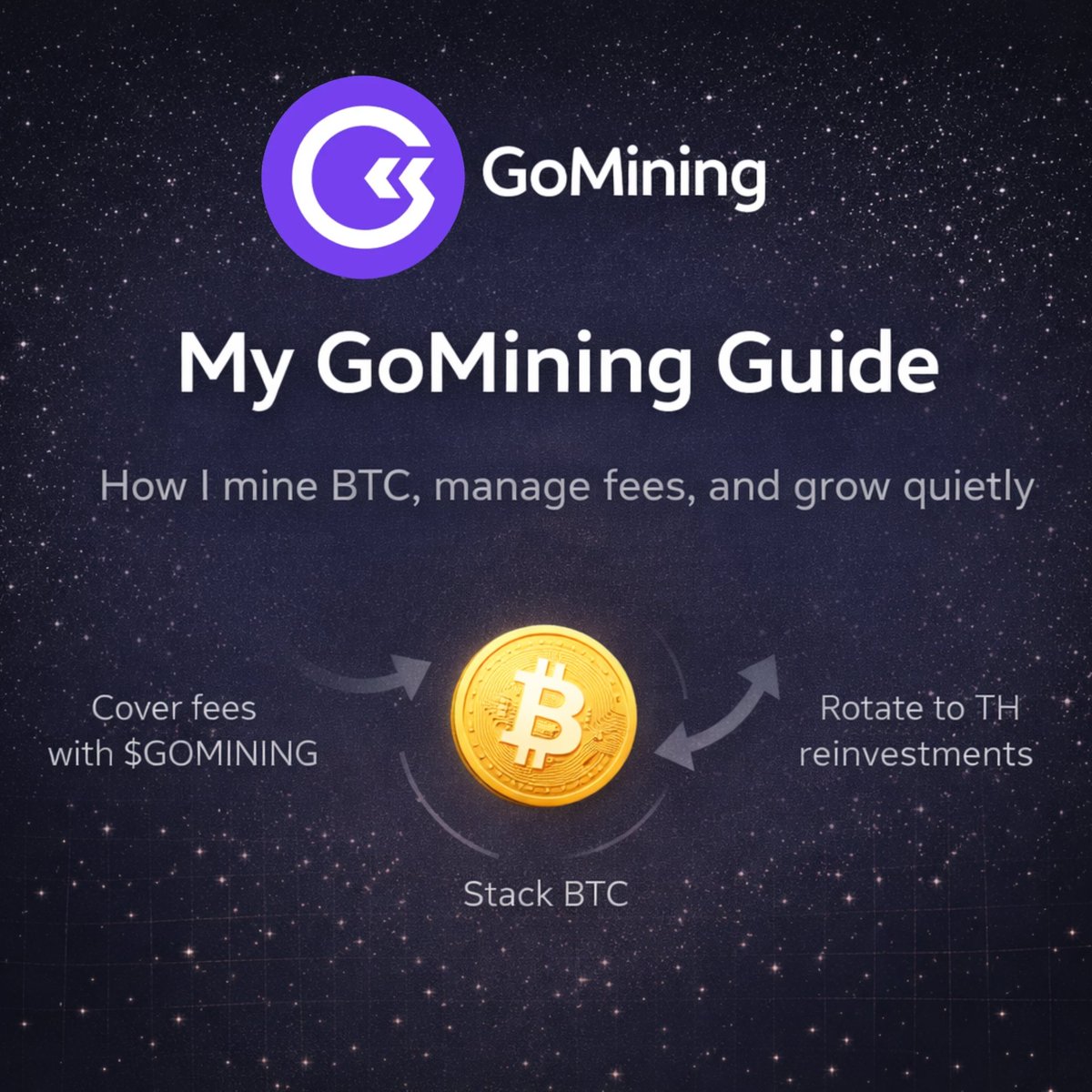 RichieSk87's tweet image. I’ve been using @GoMining_token in a pretty simple way.
Not as a hype play. More like a system you slowly learn to manage.

The first thing that changed everything for me was locking $GOMINING to cover maintenance fees. Once fees are handled, mining BTC feels smoother. You’re not…