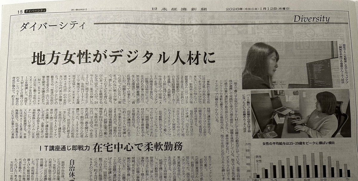 【日経新聞に掲載】自治体と連携して地域女性をIT人材に育成し、在宅でAI開発等のお仕事に従事していただくことで、個人の働きやすさとAIの社会実装を両立していくモデルについてMsEngineerの事例を取材いただき、反響をいただいています！