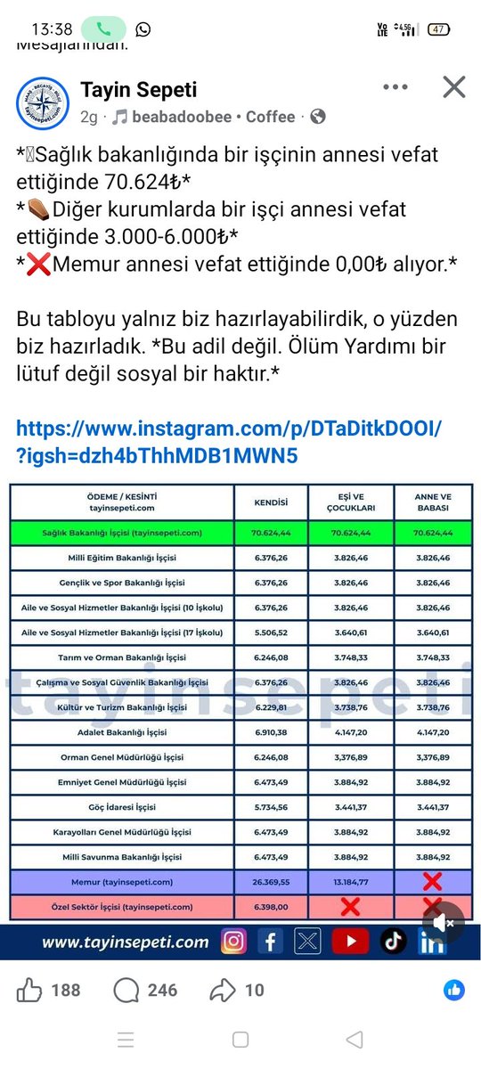 4D KAMU İŞÇİLERİ PLATFORMU tweet media