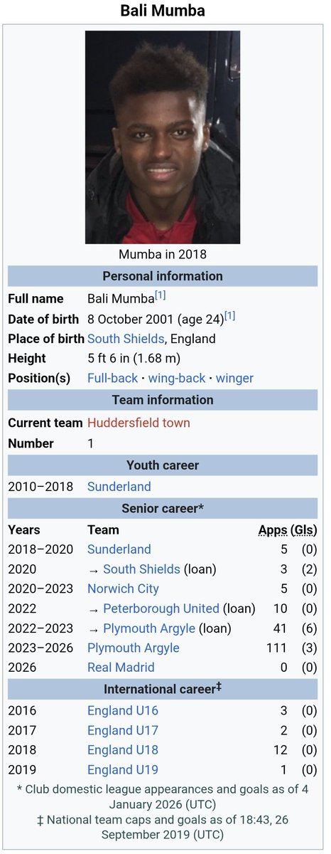 Fuck off, thinking <a href="/htafc/">Huddersfield Town</a> play in all white.