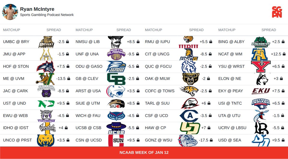 Ryan McIntyre tweet media