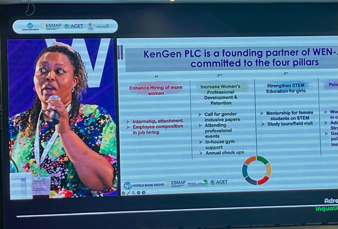 KenGen Pink Energy tweet media