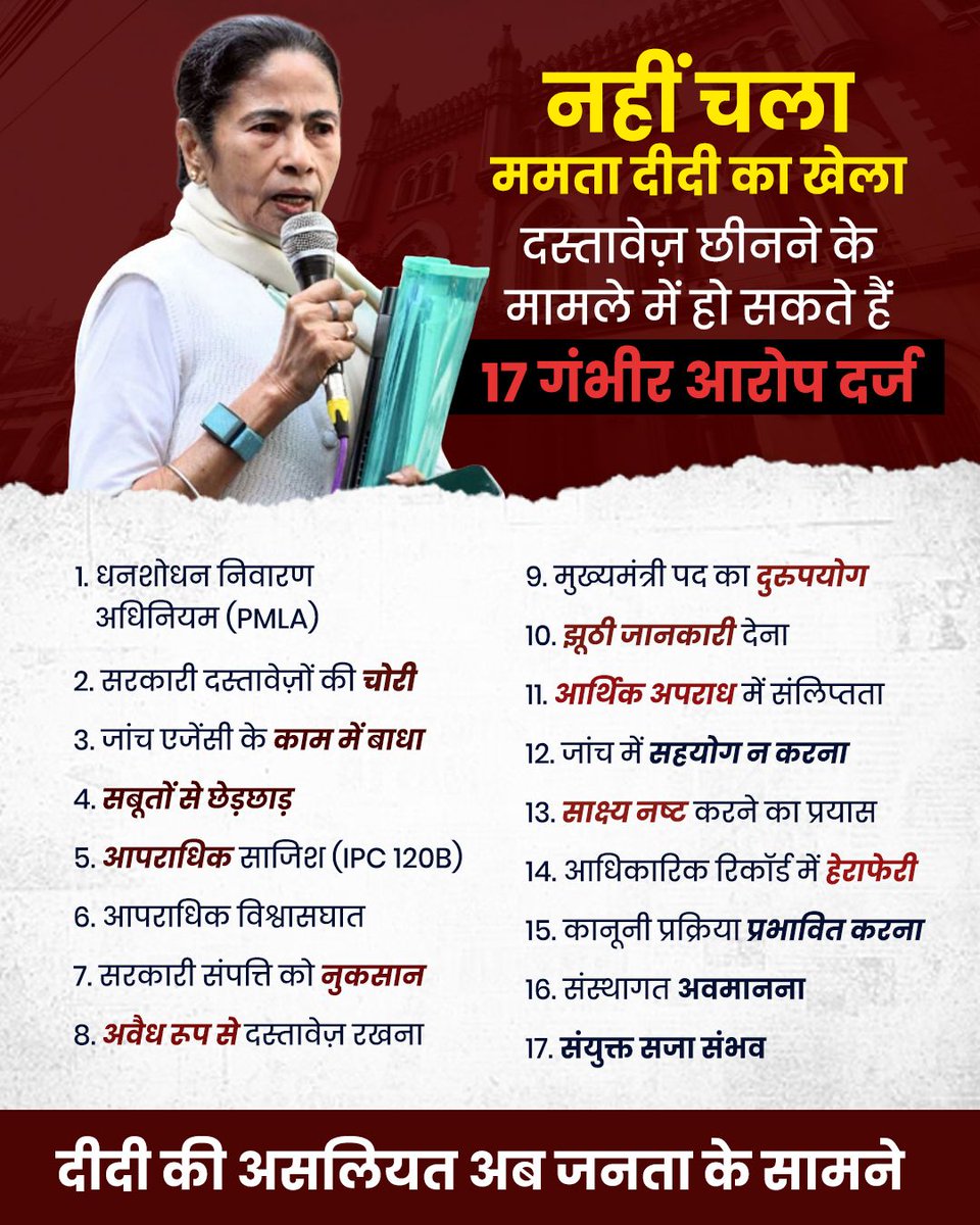 BeingArun28's tweet image. हिटलर दीदी की असलियत अब जनता के सामने...