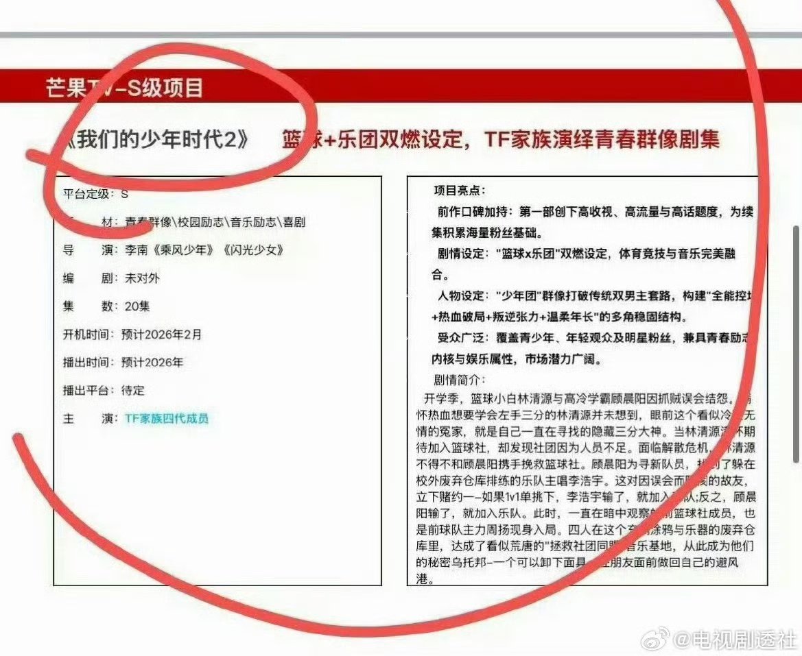 txweei's tweet image. SIBI MAU BIKIN DRAMA BJIRRR TAYANG DI 🥭 keknya yg ini lebih proper than before 

pantesan kemaren pada bolak balik gedung basket wkwkw😭sibuk bet mau konser, syuting drama dll. lu pada doang emg yg belom debut tpi agendanya bejibun😂