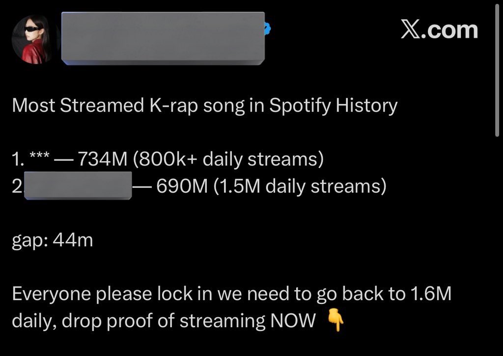 "what yoongi wants yoongi gets"
Right now what yoongi need is the first korean rap song to 1B record and if haegeum’s streams stay this low, we’re going to lose the record!

We need 1.4M+ for securing this record and to widen the gap 🚨
#HaegeumTo1Billion
