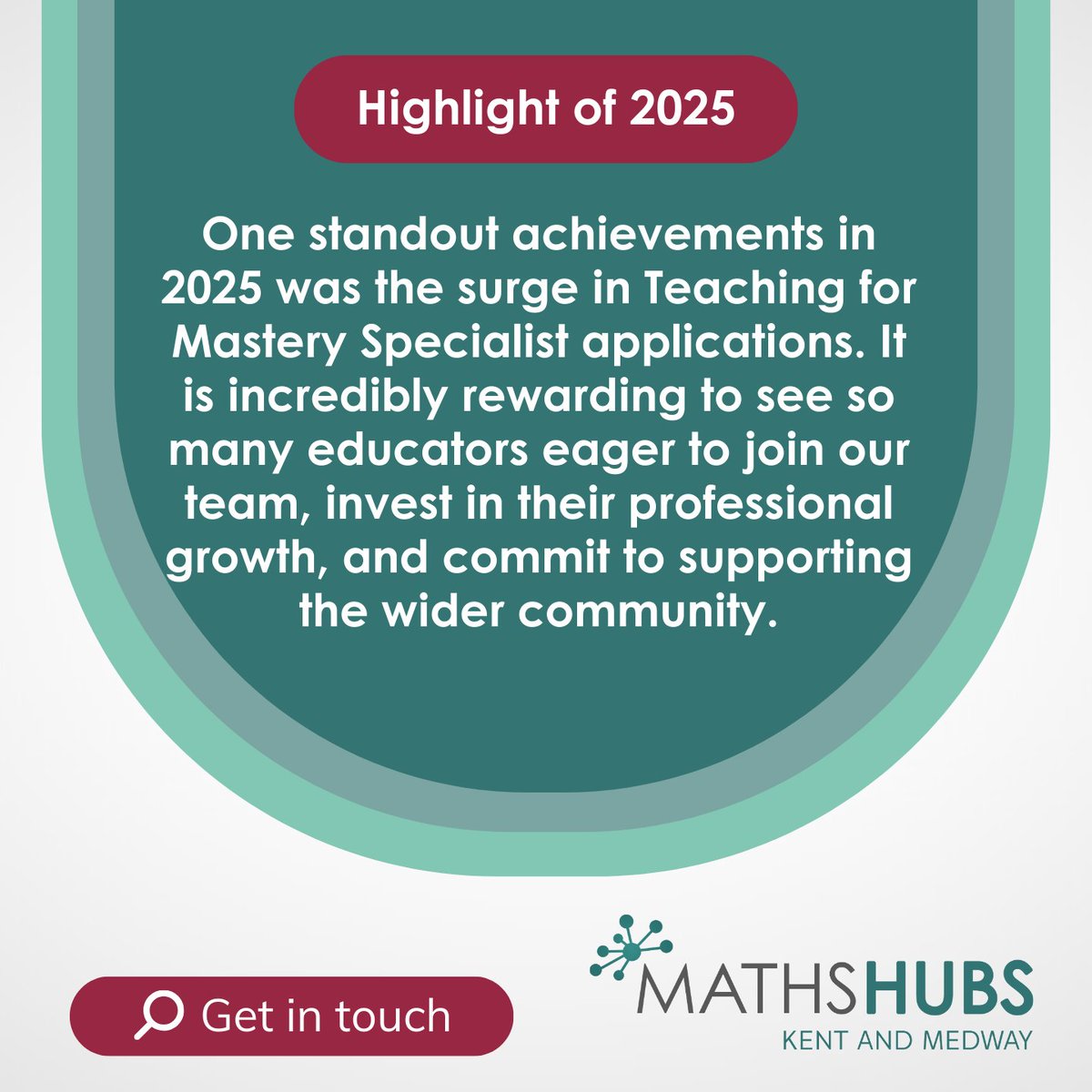 Kent and Medway Maths Hub tweet media