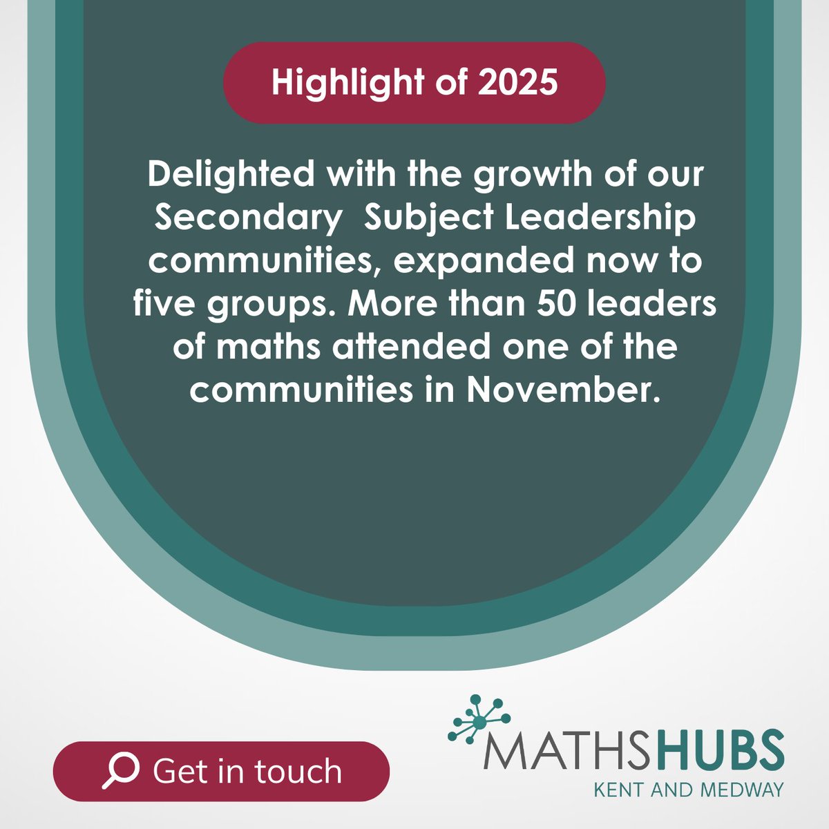 Kent and Medway Maths Hub tweet media