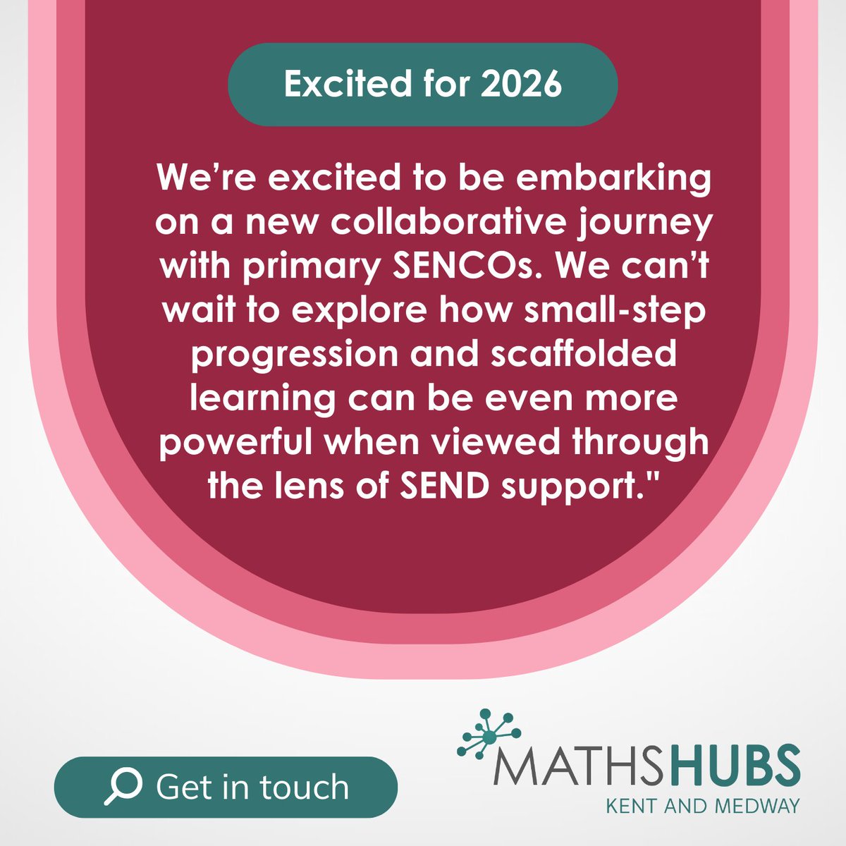 Kent and Medway Maths Hub tweet media