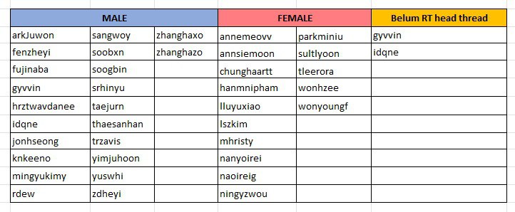 KitschProject's tweet image. Halo! Temen-temen boleh di cek dulu yaaa usn-nya udah masuk atau belum dan boleh di cek lagi tuh yang belum lakuin syaratnya. Ditunggu ya sampai jam 6.40!
