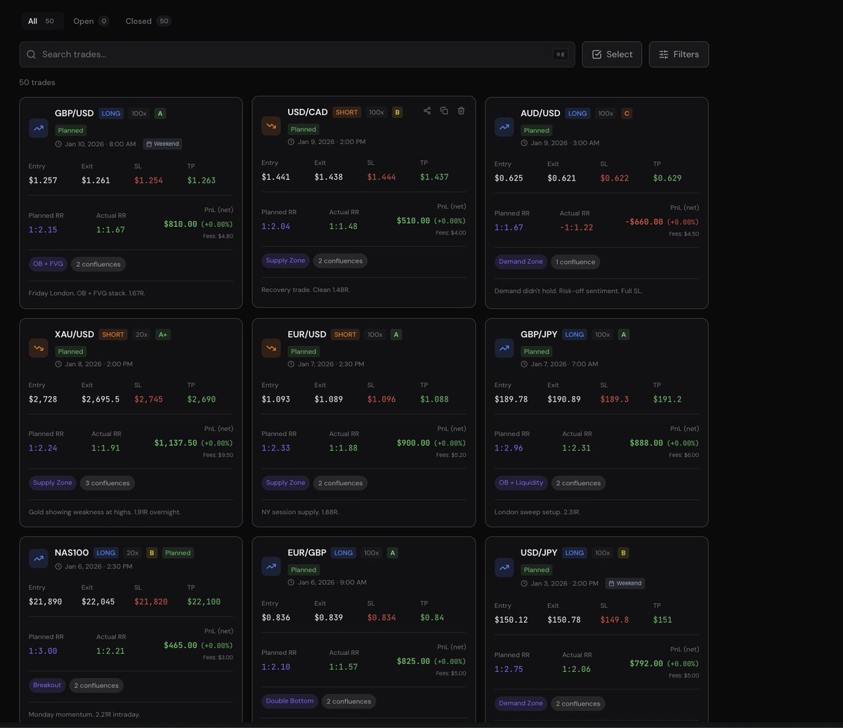 _SinRG's tweet image. Don't normally promote things on my page here, so this should carry weight.
My good friend @JCharts_ has created an incredible trading dashboard @LabsNyx that is not only the slickest piece of UI I've ever used but provides AI powered trading insights beyond anything I've ever…