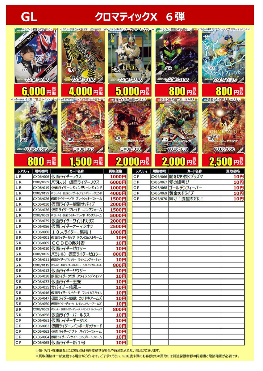 トレカ買取】 #仮面ライダー #ガンバレジェンズ #クロマティックX 第6