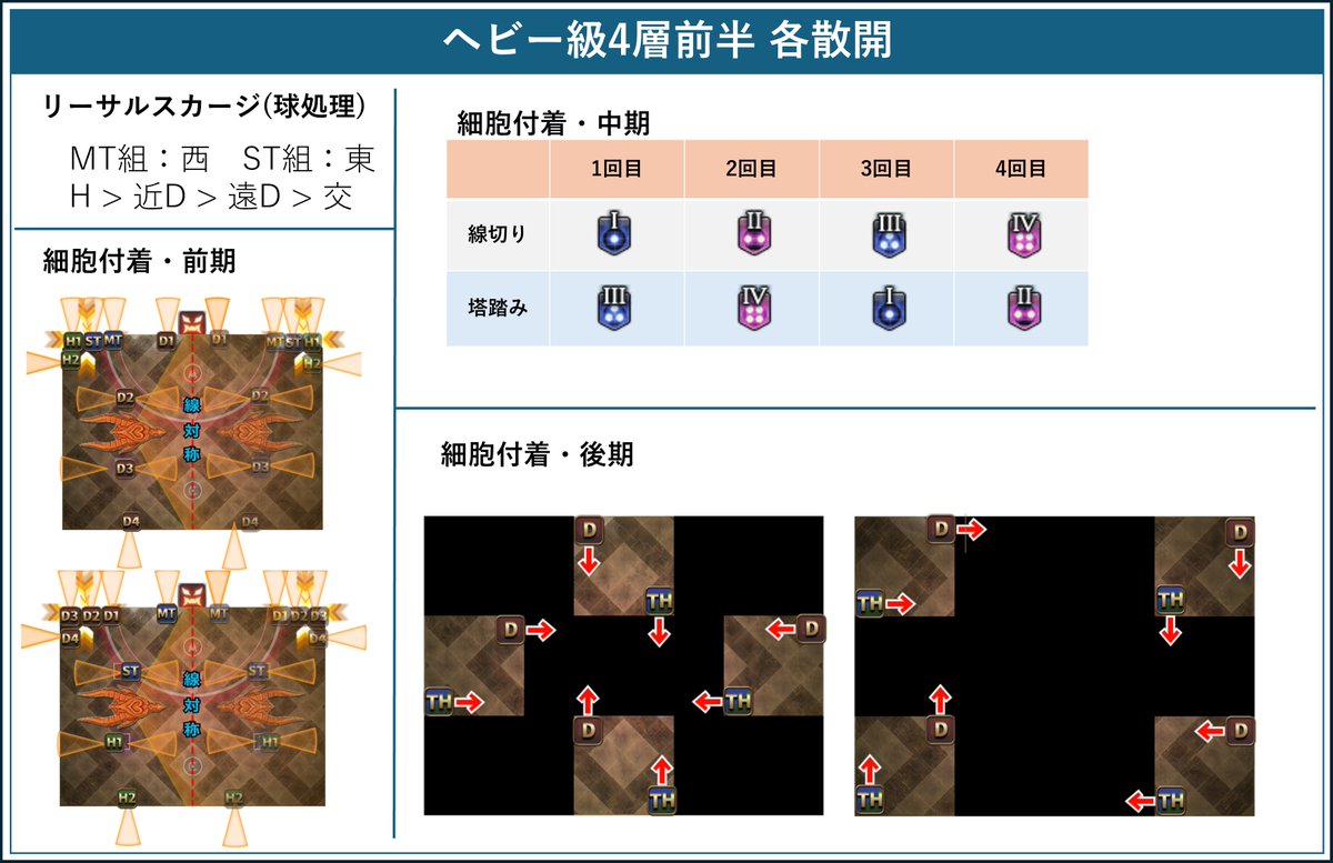 shian-file❖ (@roxas13cic) / Posts / X