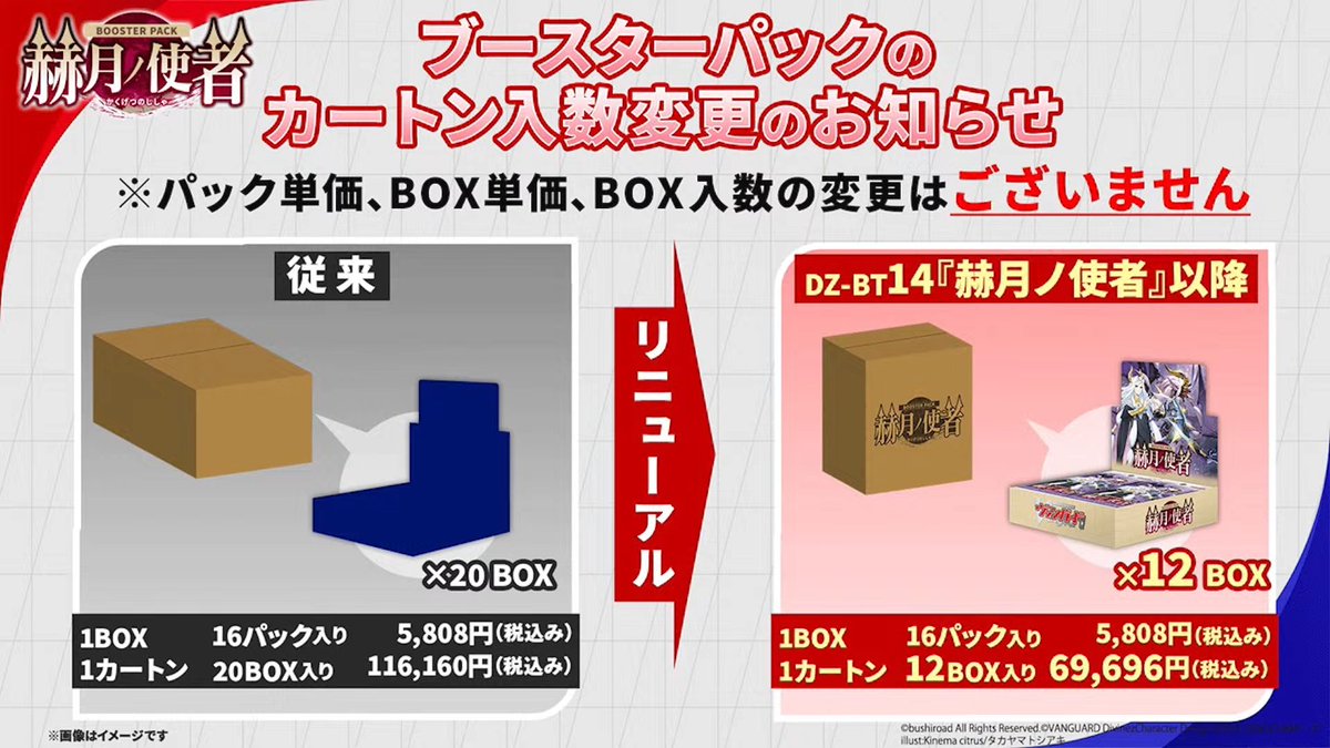 KyrusDarkblade's tweet image. Case Quantity Changed from DZ-BT14

Previously 20 box per case
Now to 12 box per case
*The price per box in a case remains the same (5808 yen per box)