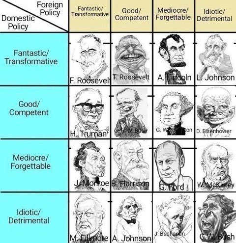 Came across this image. Thoughts?