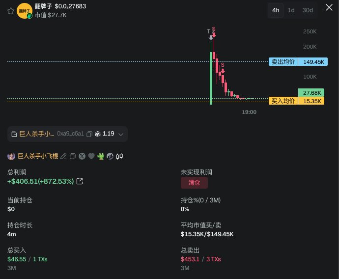 这钱花的真值。ax牛逼  <a href="/nbxxxtg/">Ax🦞</a>