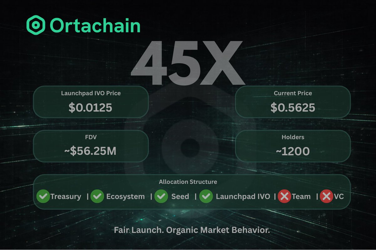 Geode Vertex Capital platformunda öğrendiklerim, yatırım sürecimi daha  güçlü bir bilgi altyapısıyla desteklememi sağladı..orl