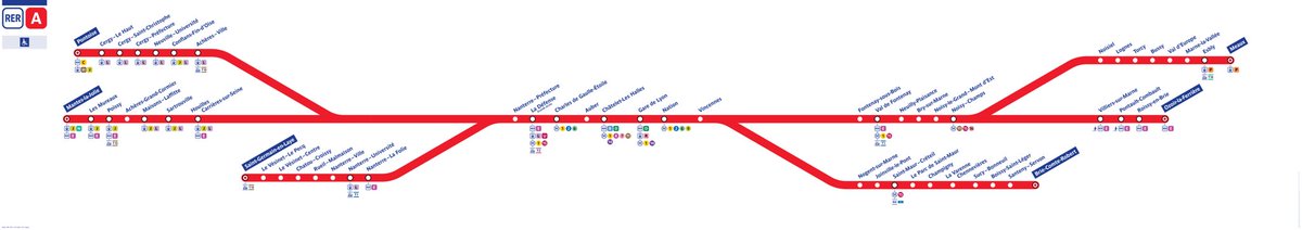 REReboots's tweet image. 🚇 Et si Gemini ✨ avait les pleins pouvoirs et un budget illimité pour refaire le RER A ?

Île-de-France Mobilités lui a donné carte blanche. Il a tout cassé, tout repensé.

Voici le nouveau visage de la ligne la plus fréquentée d'Europe. @RER_A 🧵👇