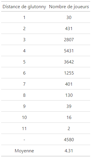 lapogne36 tweet media