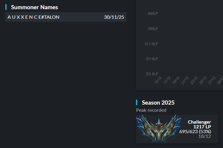 AUXXENCE tweet media