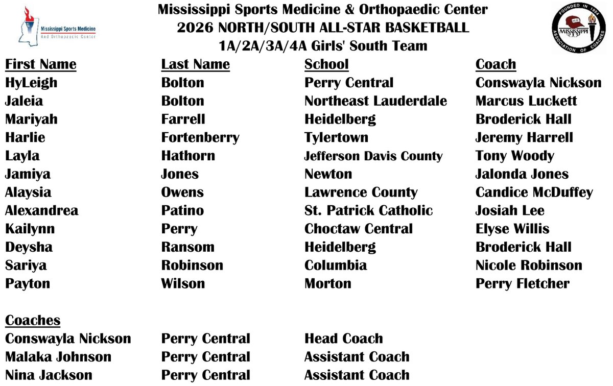 Mississippi Association of Coaches tweet media