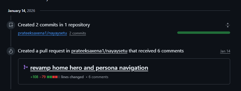 prateeksaxennaa's tweet photo. Day 14 of Daily GitHub Commit (2026)

Revamped the landing experience for Nayaysetu. Moved from a generic hero to a focused, trust-first interface. Integrated "I am a..." navigation directly into the fold so users find their legal path instantly.
Back tomorrow
#BuildingInPublic https://t.co/NoLegkRN8Q