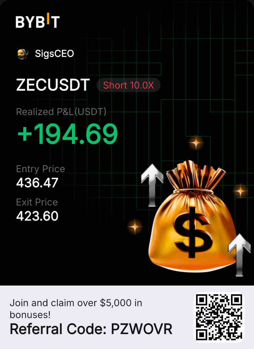 SigsTrader's tweet image. Closing #ZEC here 🤝