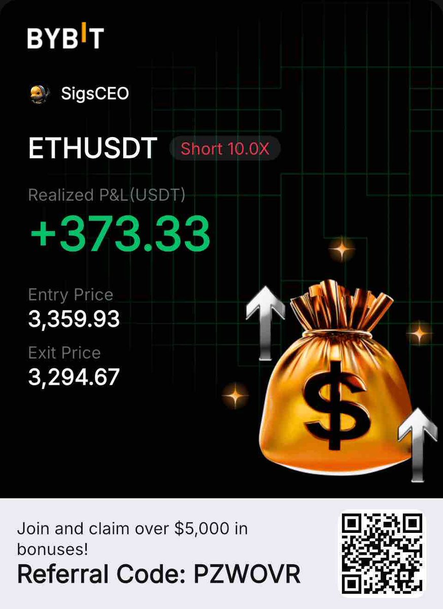 SigsTrader's tweet image. Closing #ETH here.