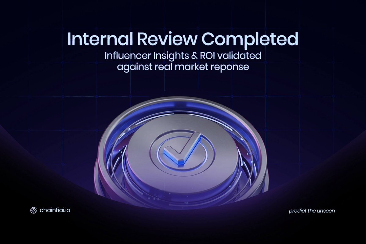 chainfiofficial's tweet image. Internal review completed for Influencer Insights and Influencer ROI.

This review cycle focused on validating how effectively social activity is converted into structured, market-level intelligence not engagement metrics or narratives. The system was stress-tested across…
