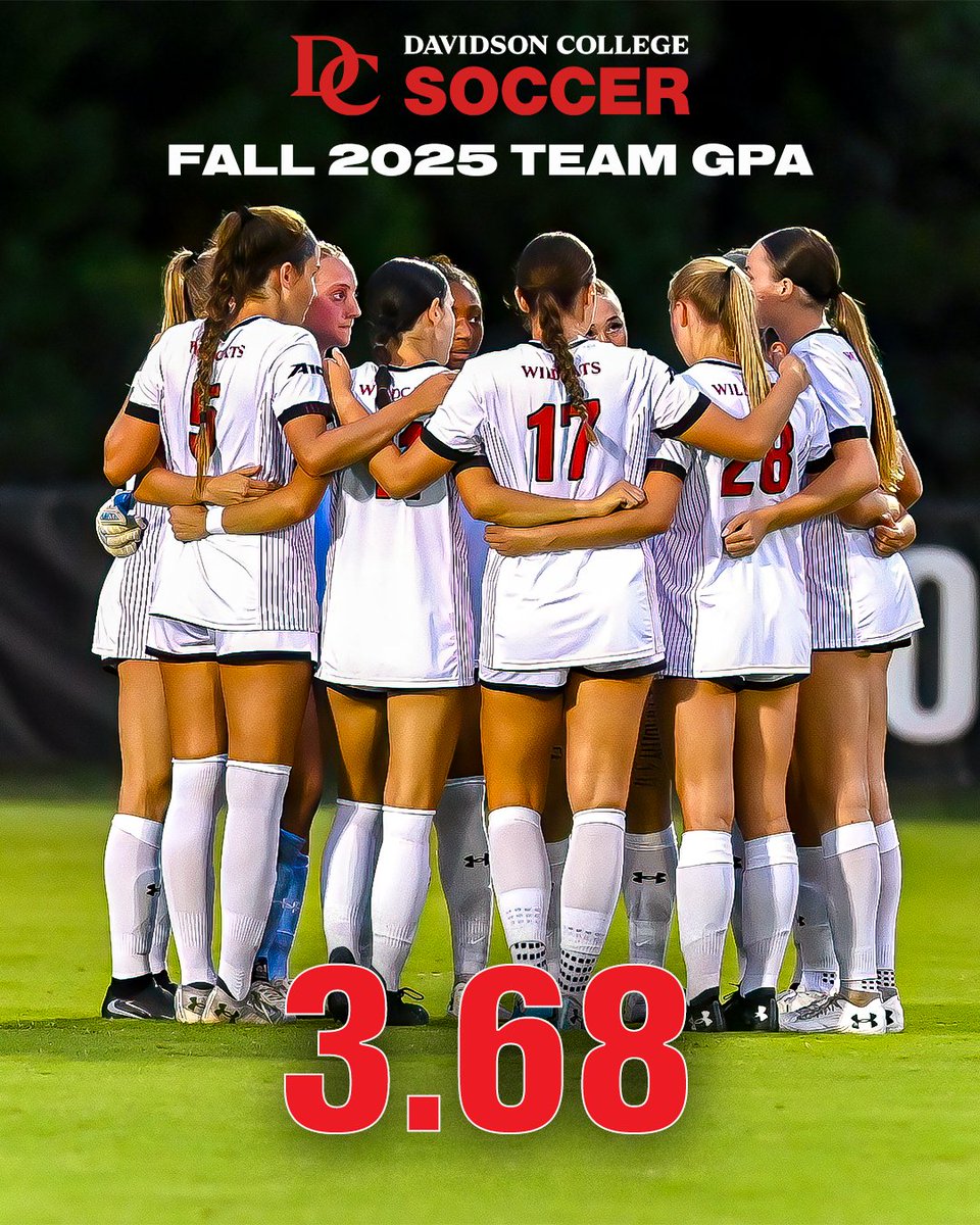 Davidson Women's Soccer tweet media