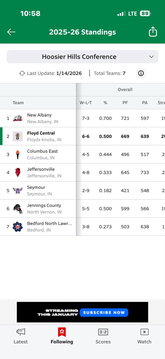 Barstool Floyd tweet media