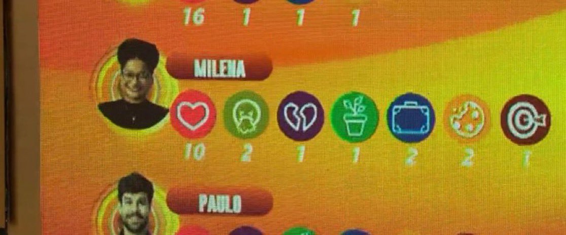 faahlso's tweet image. eu se entrasse no bbb