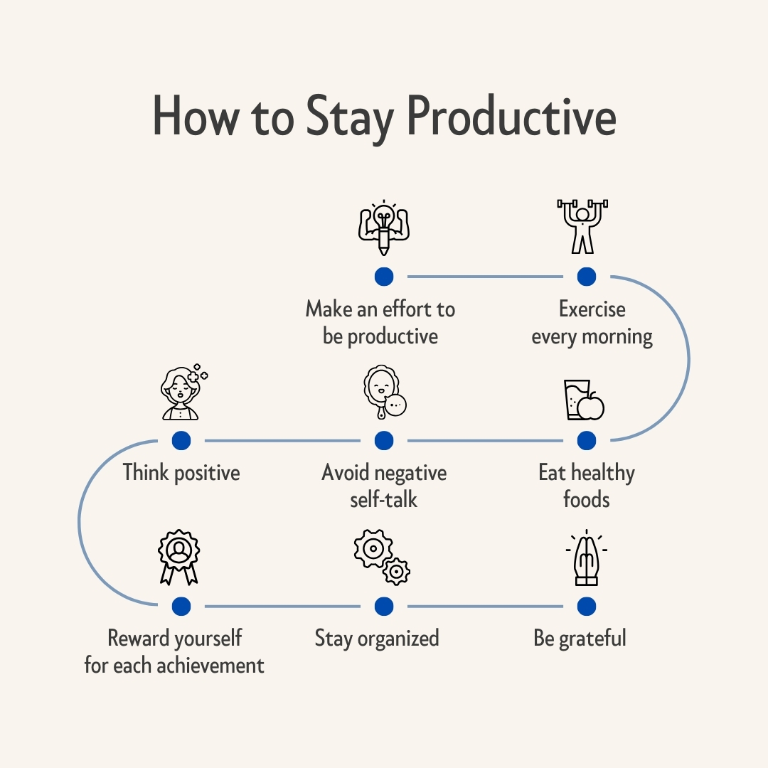 yobtcali's tweet image. It’s a new year! Keep on top of your resolutions and stay productive.